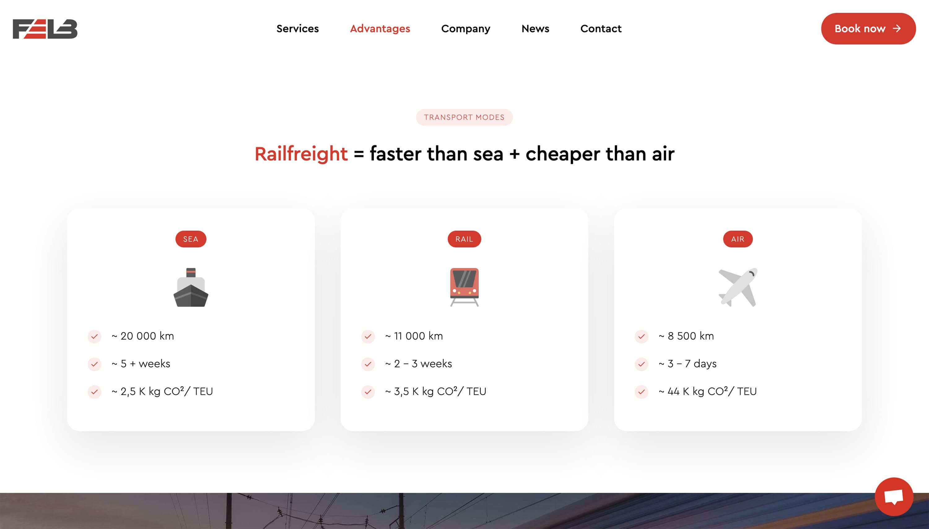 Your main Railway Operator.