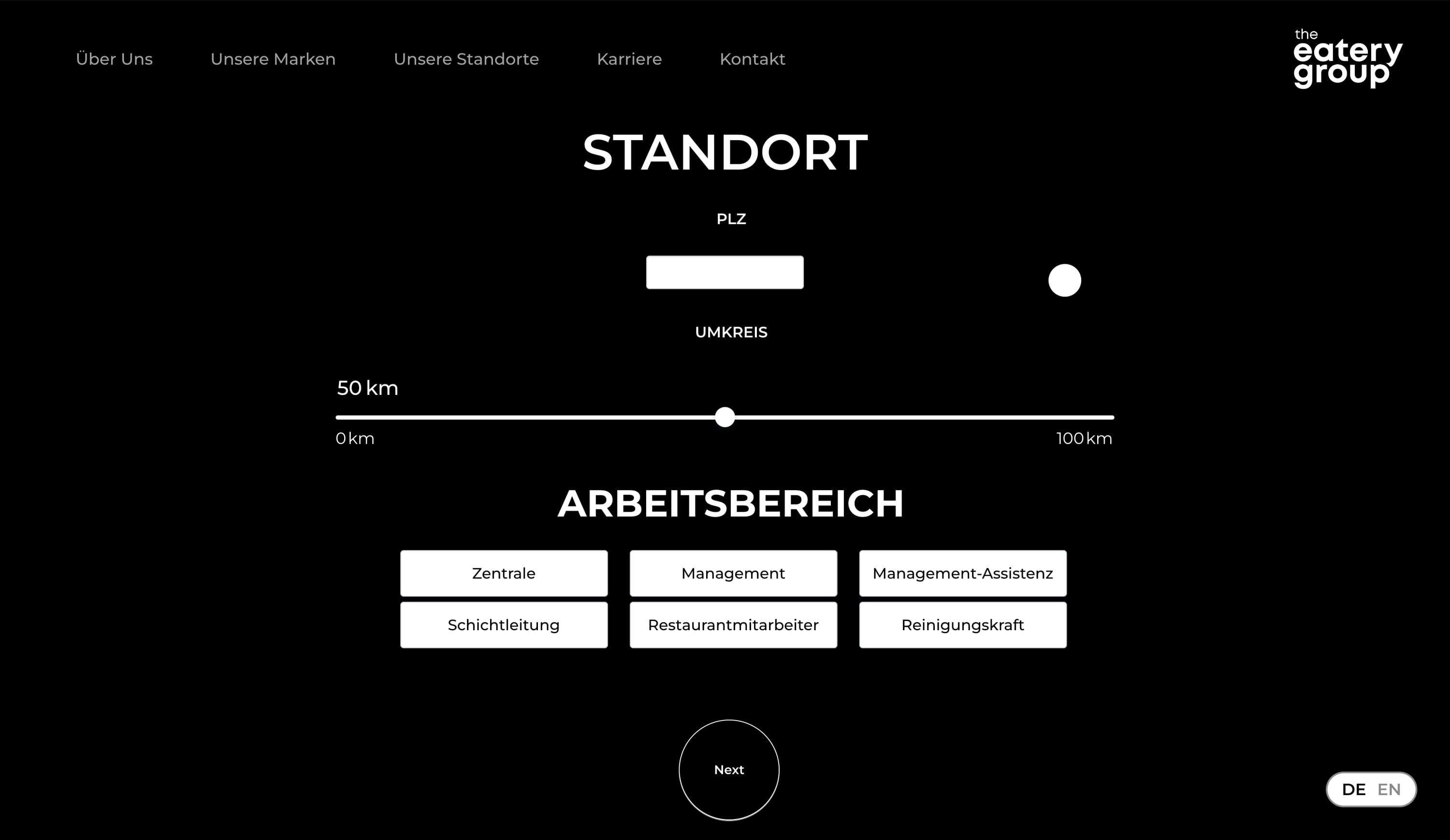 Serving Food Experience.