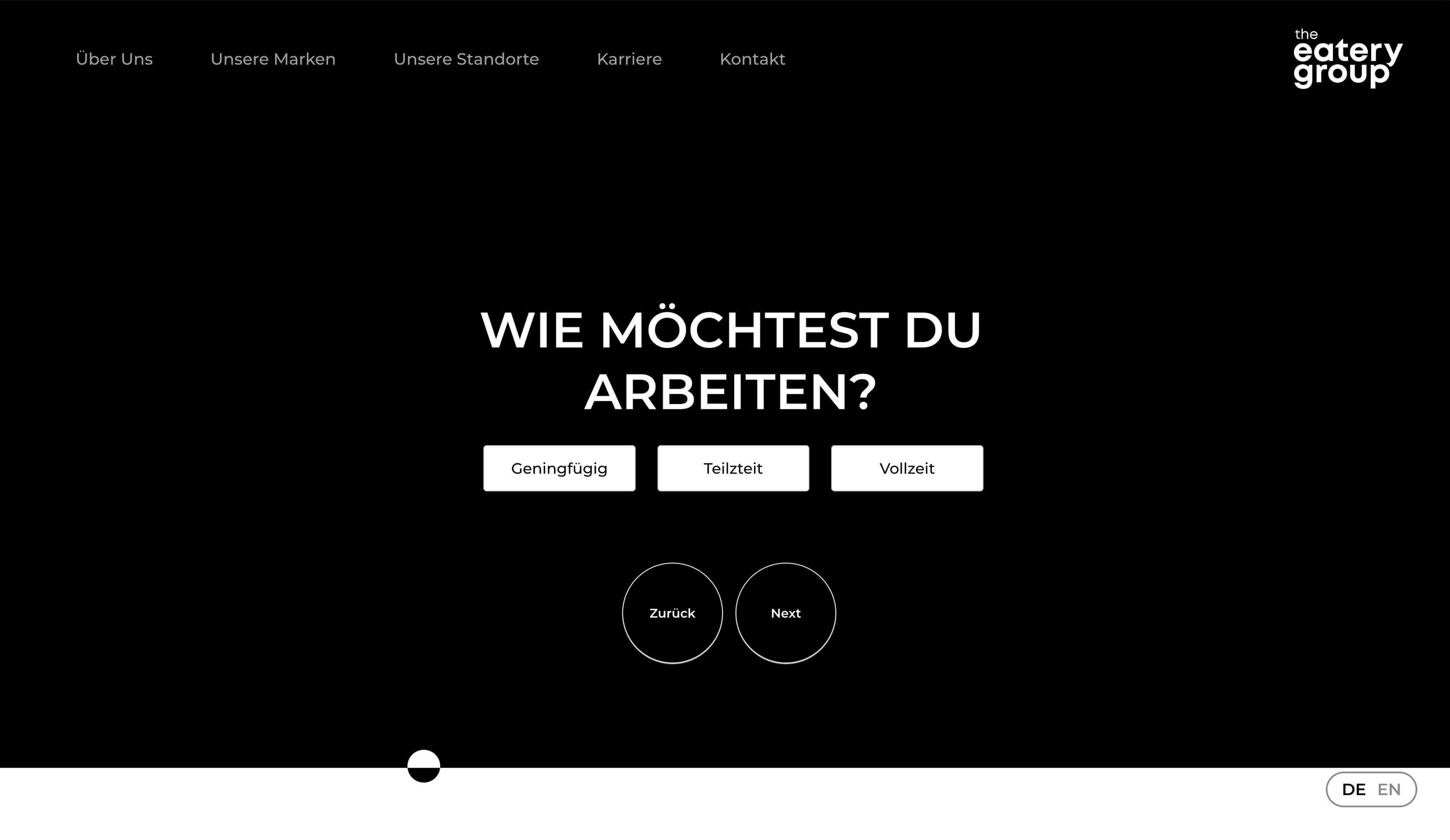 Serving Food Experience.